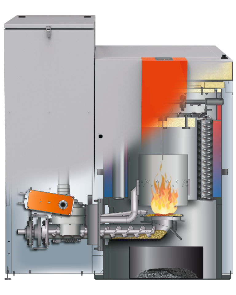 Instrukcja kotłów Viessman
